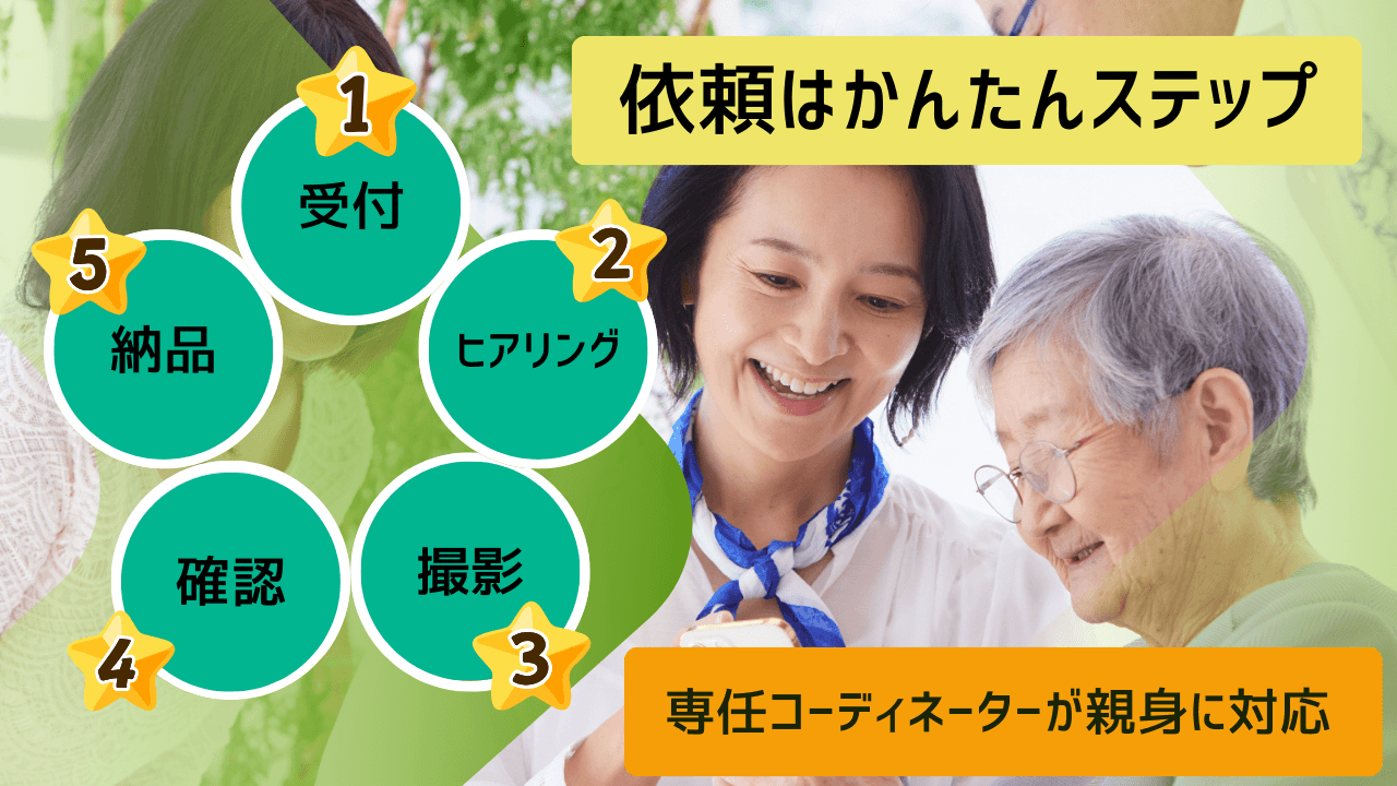 注文かんたんステップ