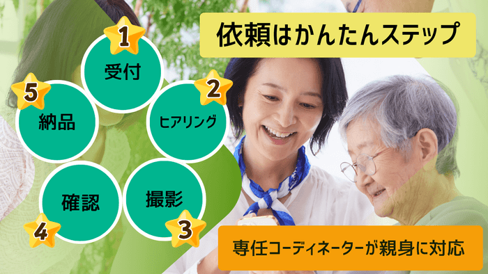 注文かんたんステップ