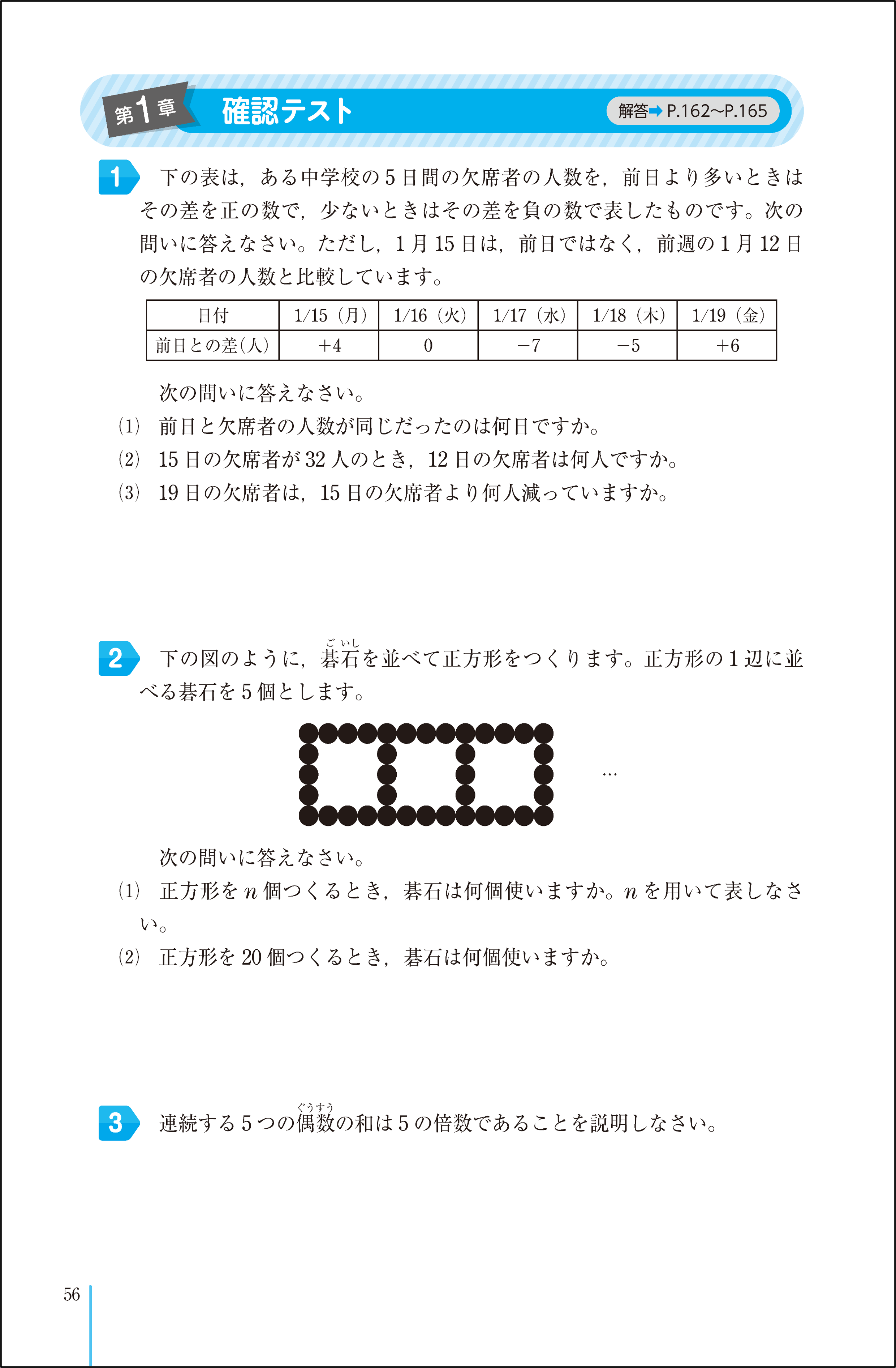 「文章題練習帳」 数学検定3級 中面(確認テスト)