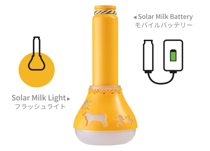 Solar Milk(ソーラーミルク)とは?