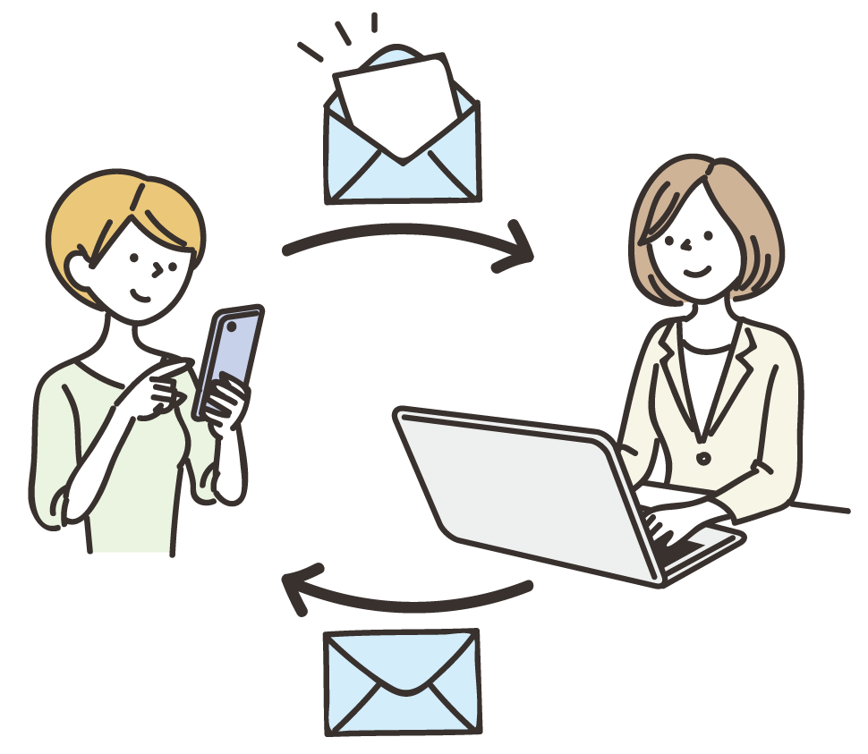 メール配信イメージ