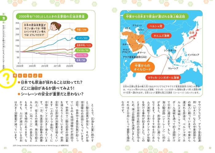 第2章 生活に不可欠な動力の源になる「エネルギー資源」②
