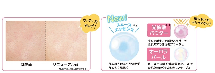 錯覚効果&さらさら感UP