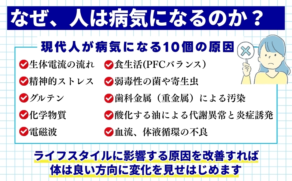 なぜ、人は病気になるのか?