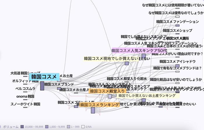 (パスファインダーの画面)