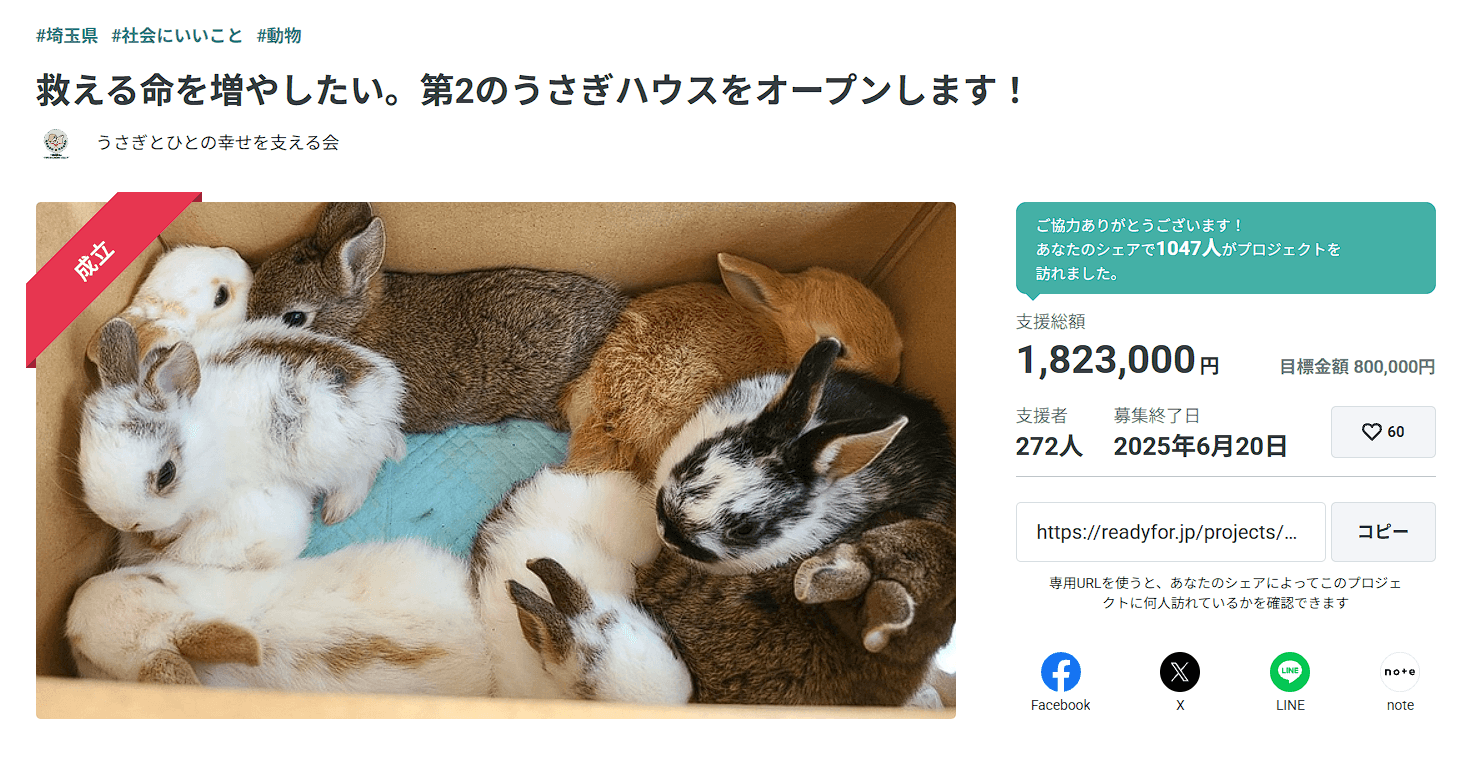 クラウドファンディングによる支援