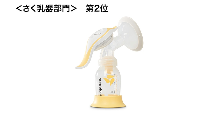メデラ ハーモニー手動さく乳器