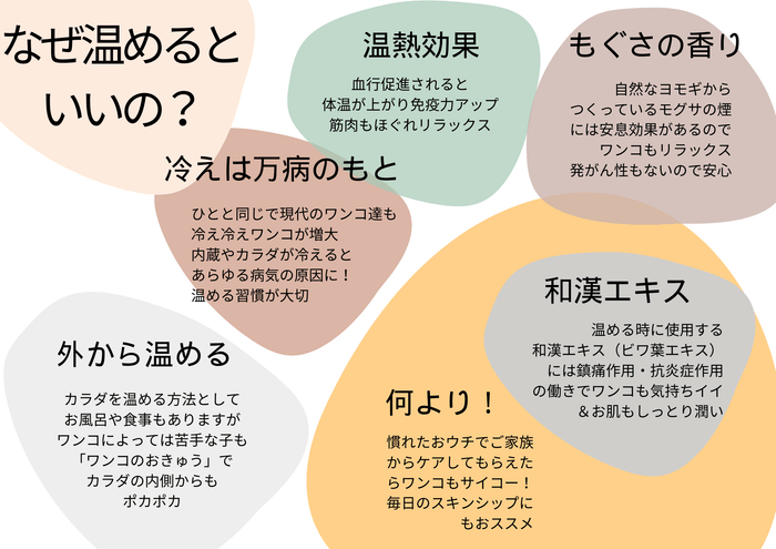温める良さ