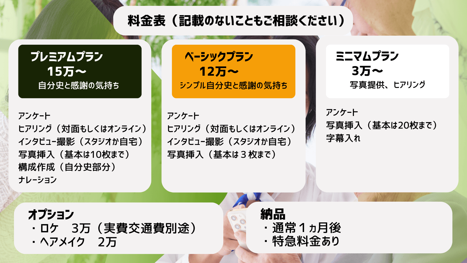「ありがとうの物語」料金表