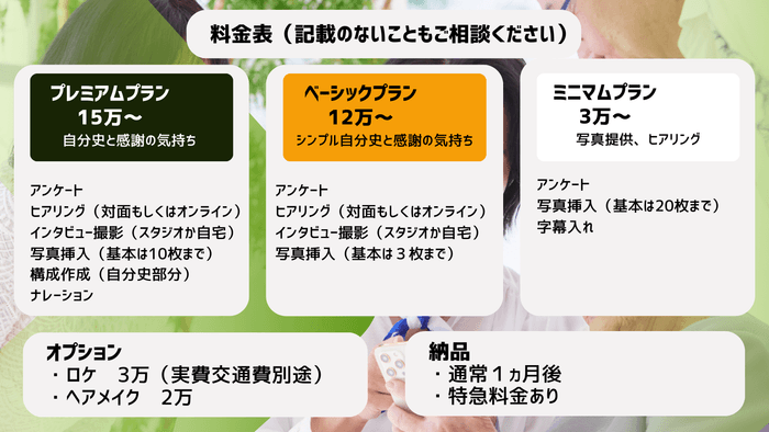 「ありがとうの物語」料金表