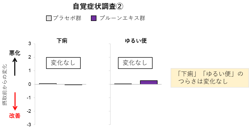 解説図(4)