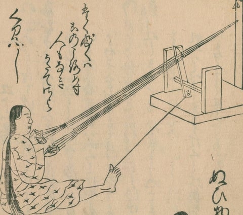伝統的な足打台で組紐を作っている様子。  『職人尽歌合 3巻』(国立国会図書館)