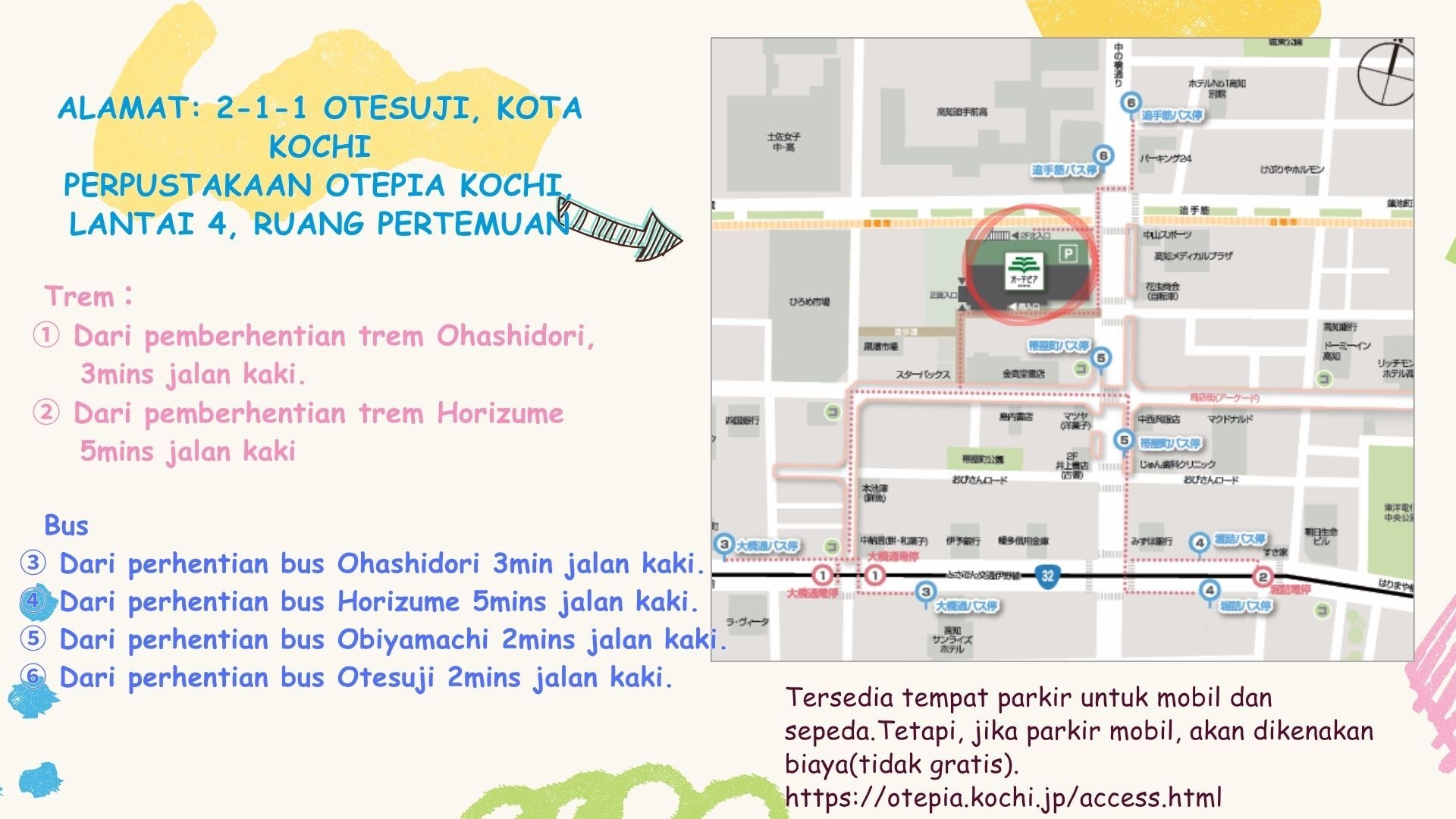 高知県交流会2_インドネシア語