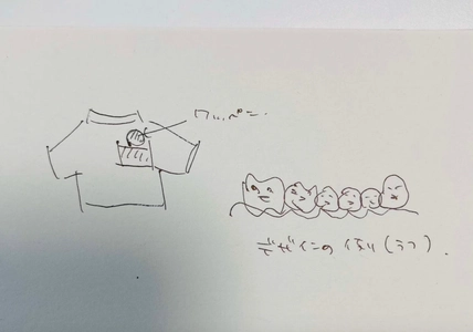 ヘルスリテラシーを向上させるクラウドファンディング 「口腔ケアをファッションに！ 歯周ポケット刺繍プロジェクト」開始！