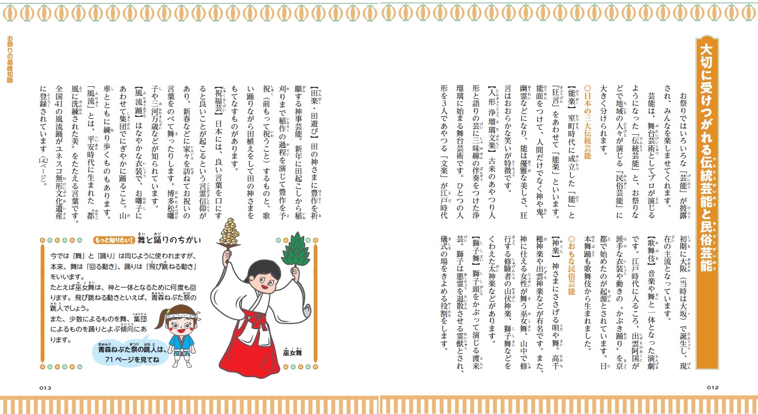 本文より
