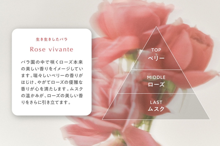 香り：ローズ・ヴィヴァント