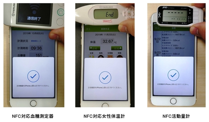 NFC対応血糖測定器/NFC対応女性体温計/NFC活動量計