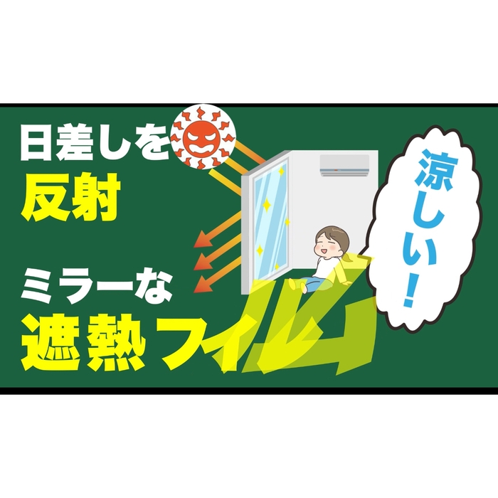 サングラス遮熱ミラーフィルム