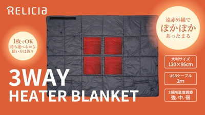 株式会社TOHOは巻く！着る！掛ける！3WAYで使える 電気ヒーターブランケットを10月より販売開始しました。 「動けるブランケット」をコンセプトに開発した商品です。