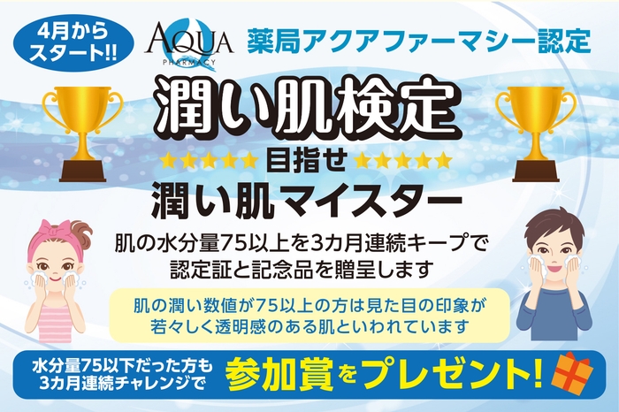 イベント内容(1)