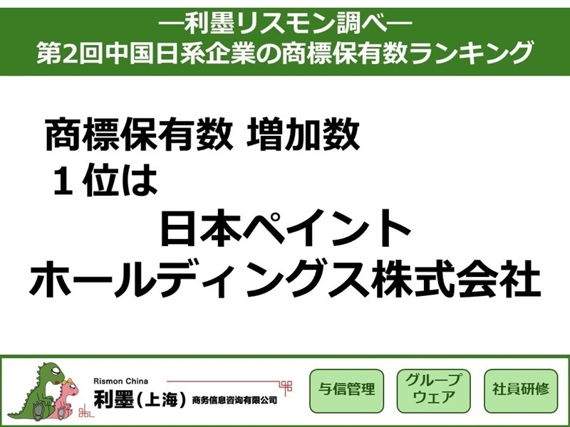 「第2回中国日系企業の商標保有数ランキング」を発表