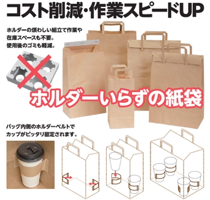 「もうドリンクホルダーは要らない！」ホルダーいらずの紙袋が登場