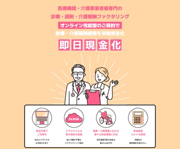 医療機関・介護事業者様専門のファクタリングサービス 「レセプトくん」のサービス開始 ～オンライン完結で診療・介護報酬債権を早期資金化～