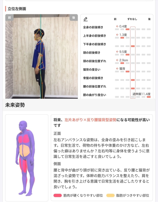 私のカラダの処方箋