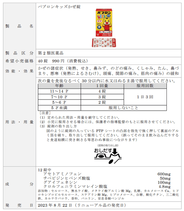製品概要 パブロンキッズかぜ錠