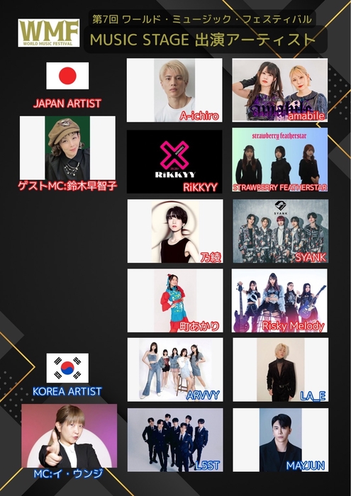 第7回 ワールド・ミュージック・フェスティバル 出演者