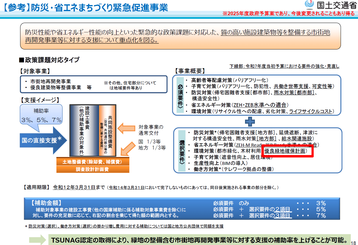 制度取得による優遇措置例2(国土交通省資料より)