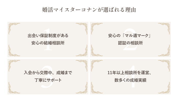 サービスの特徴