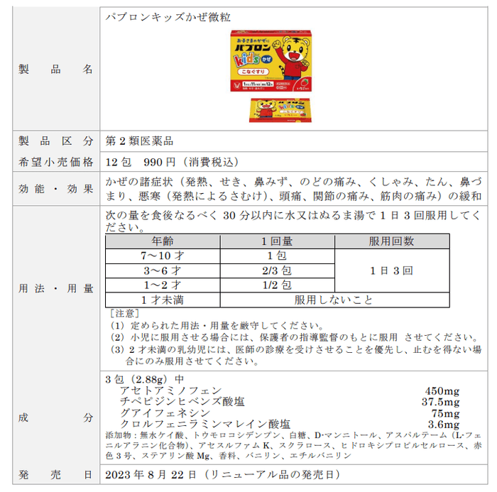 製品概要 パブロンキッズかぜ微粒
