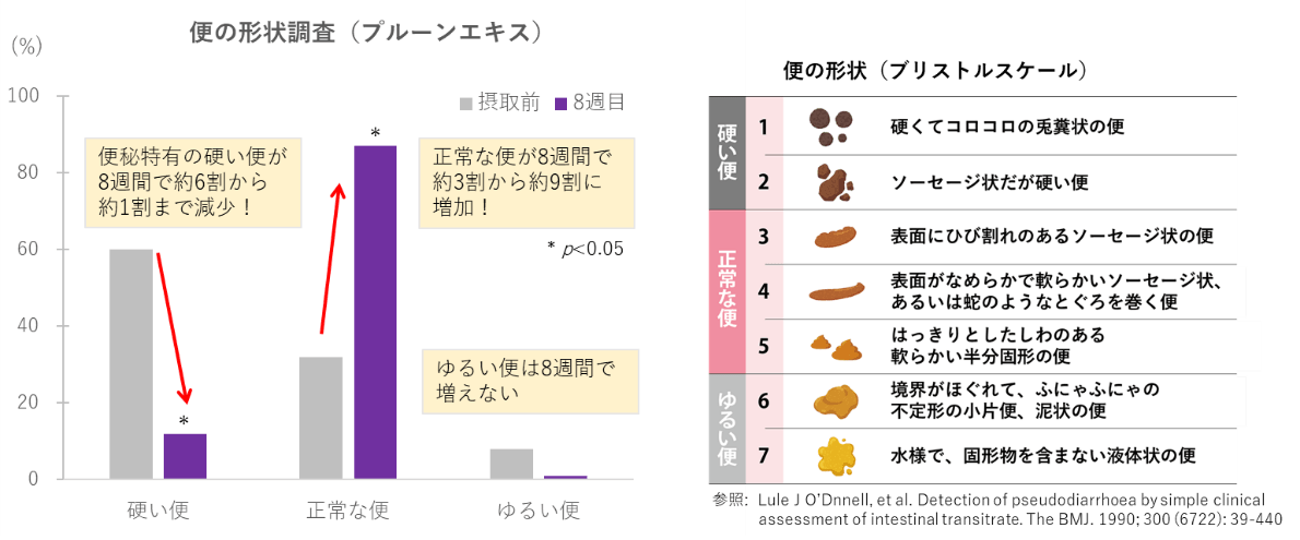 解説図(2)