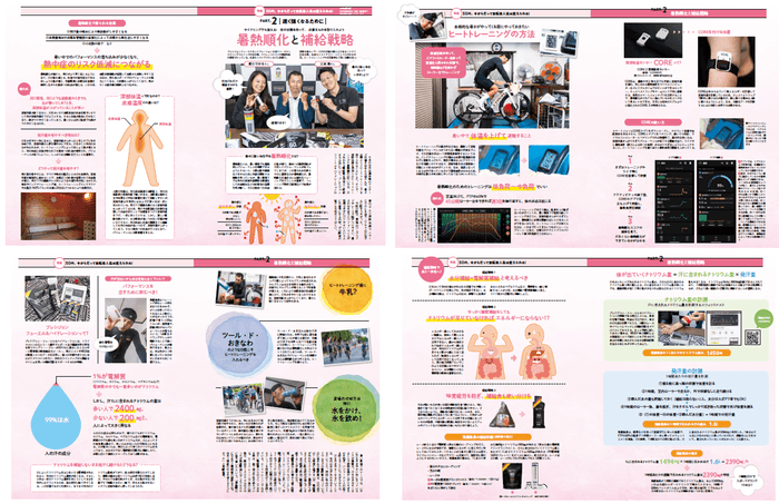 Precision Fuel & Hydration特集記事