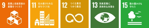 リサイクルカーペットの購買を促進する取組みを開始　 オフィス等のリニューアル工事におけるSDGs
