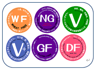 世界の食習慣対応