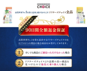 “満足していても返金OK” ドクターズチョイスの「90日間全額返金保証」が サプリメント業界の常識を覆す制度として実用新案権を取得！