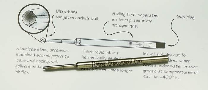※画像内の数値は現在のものと異なります