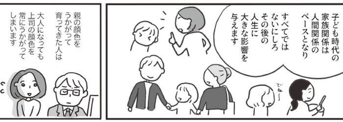 3日目 過去の家族関係を見つめなおす まんが:森下えみこ