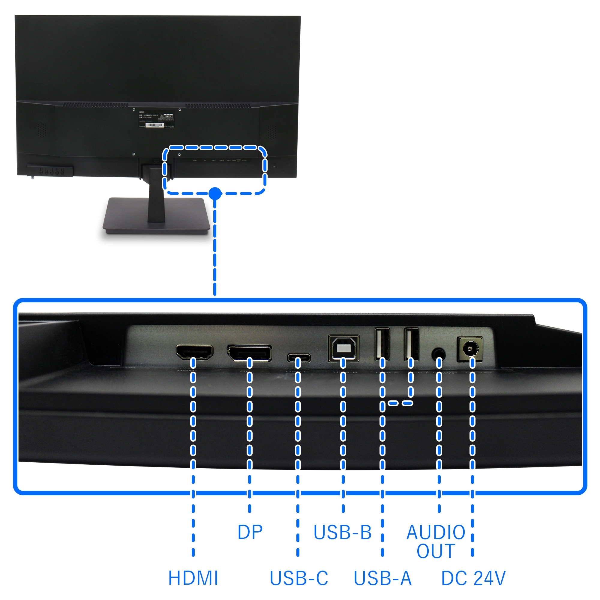 FFF-LD28P4インターフェース