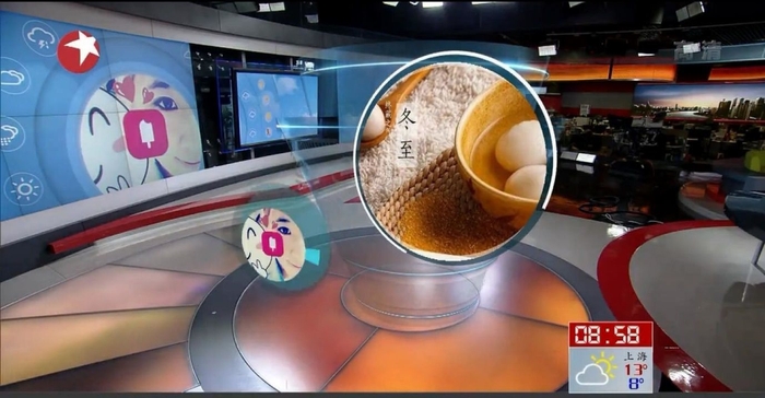 Dragon TV イメージビュー