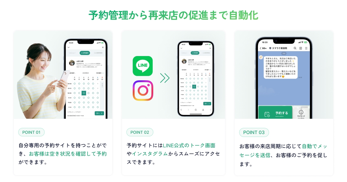 予約管理から再来店の促進まで自動化
