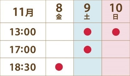 ニッポン狂騒時代 神戸公演星取