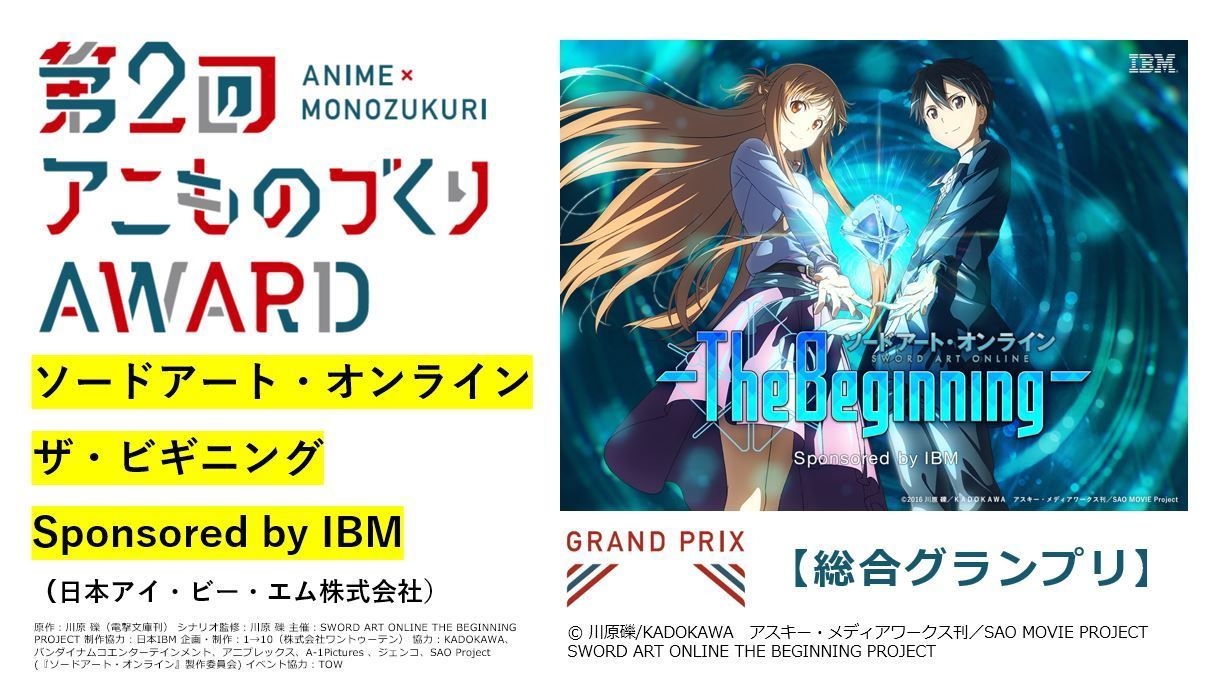 第2回総合グランプリ受賞作