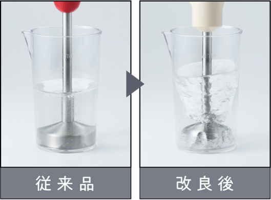 かくはん能力アップ