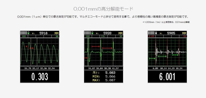 0.001mmの高分解能