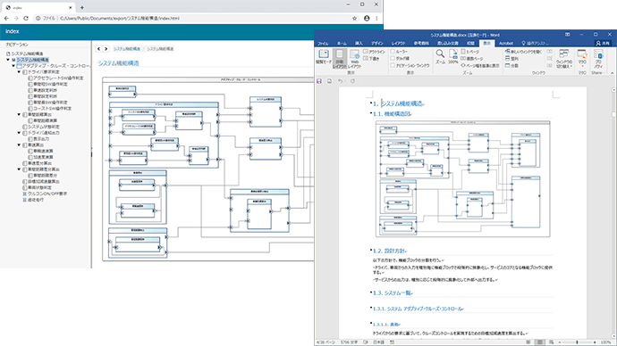 ドキュメントは自動で出力