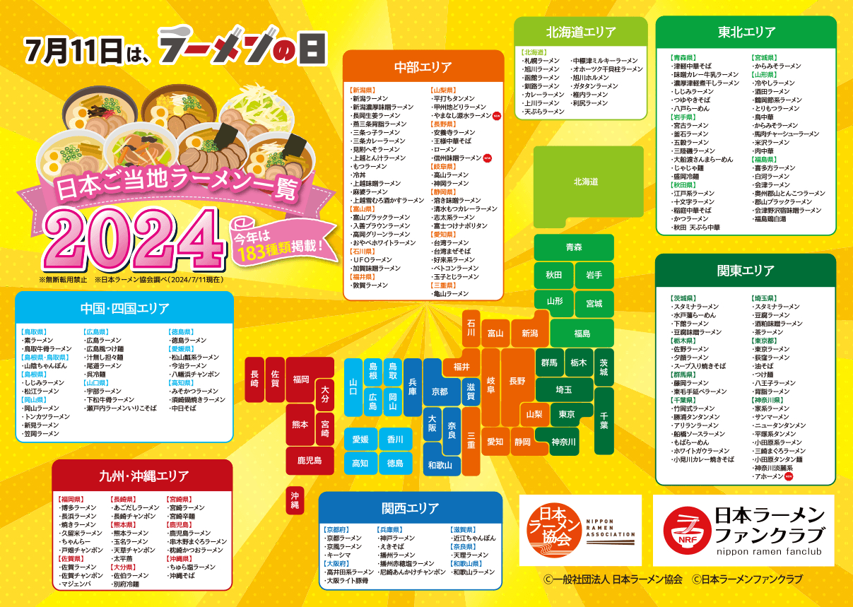 ご当地ラーメン一覧