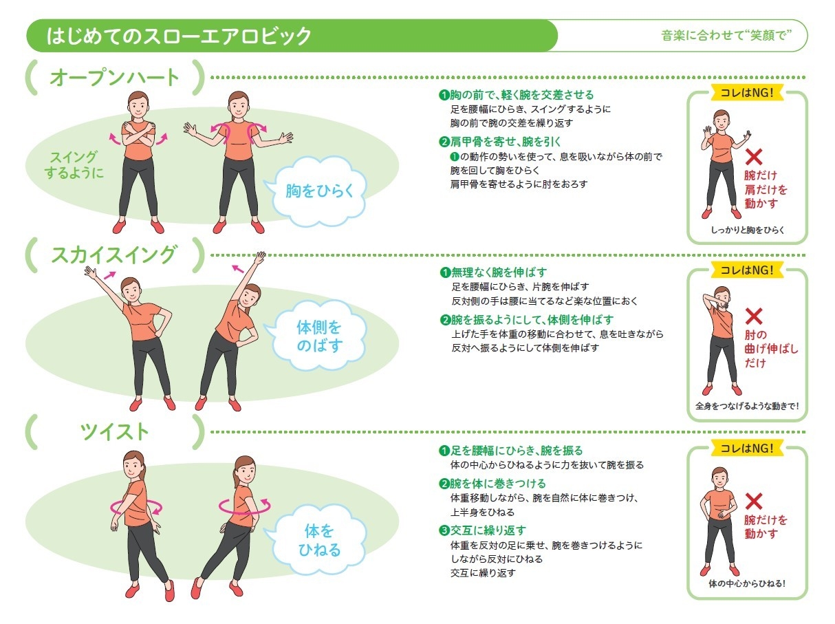 はじめてのスローエアロビック